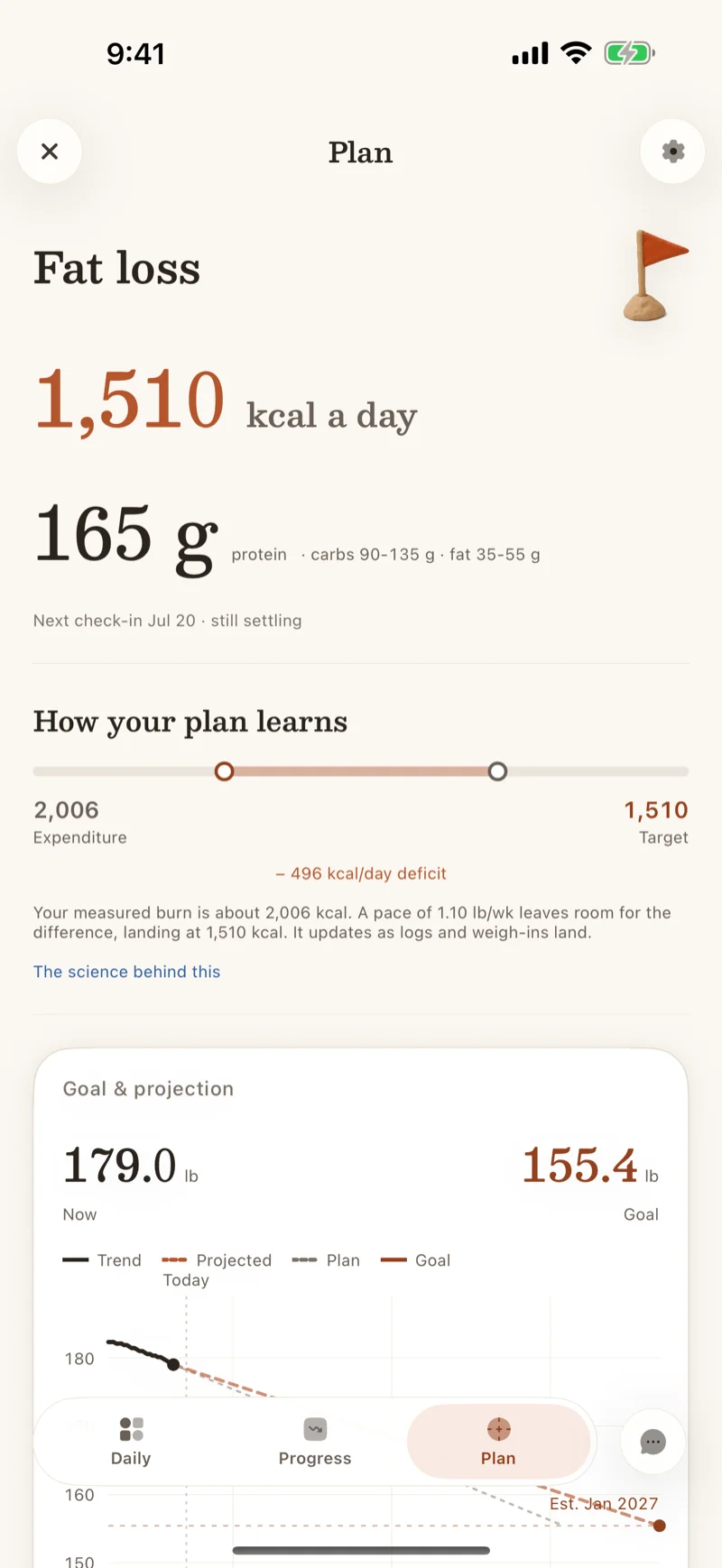 The Kinra plan screen: a fat loss target with the trend and projection the plan learns from.
